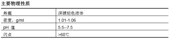 天詩(shī)藍(lán)盾-PG30
