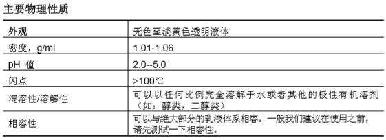 天詩(shī)藍(lán)盾-PG3.5